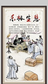 古代典故的成語故事