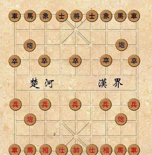 中國象棋典故和故事,中國象棋典故和故事有哪些書籍,中國象棋的來歷與典故