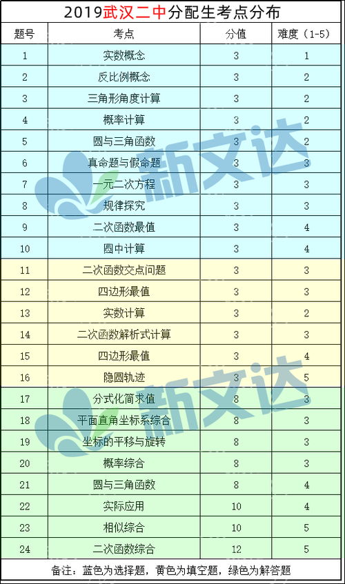 下列選項(xiàng)中三國典故與哲學(xué)論斷對應(yīng)錯(cuò)誤的是,下列選項(xiàng)中三國典故與哲學(xué),下列選項(xiàng)中三國典故與哲學(xué)論斷對應(yīng)正確的是