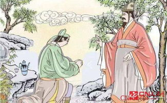 與孔明有關的典故