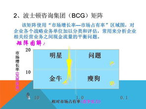 某快餐遙鎖市場(chǎng)營(yíng)銷策劃方案