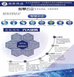 營(yíng)銷與策劃專業(yè)建設(shè)方案