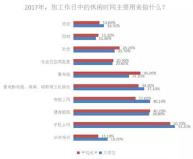 大學生找對象策劃方案