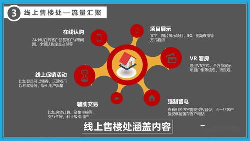 房地產(chǎn)體驗(yàn)式營銷策劃方案