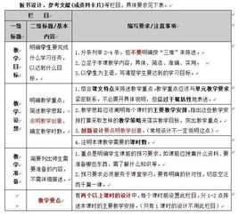 小學(xué)教師教研活動策劃方案