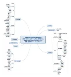 演唱會(huì)營(yíng)銷(xiāo)策劃方案
