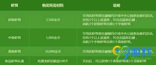 釣蝦活動策劃方案