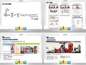 美特斯邦威網(wǎng)絡(luò)營(yíng)銷(xiāo)策劃方案