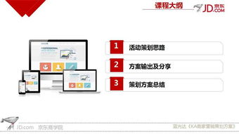 2014天貓旗艦店策劃運營方案ppt