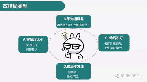 飯店維護(hù)客戶策劃方案