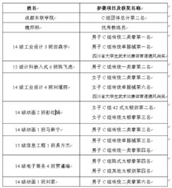 學(xué)生健身策劃方案