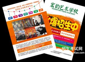 學(xué)校招生宣傳策劃方案