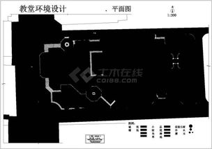 環(huán)境設(shè)計(jì)方案策劃