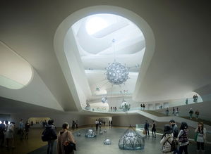 美術館展覽策劃方案