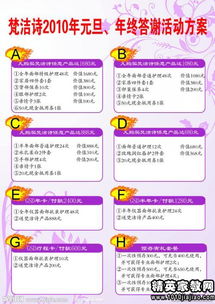2014美發(fā)元旦活動策劃方案