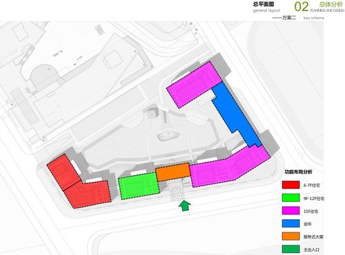 項(xiàng)目概念策劃方案