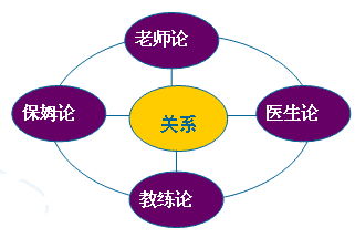 家政營(yíng)銷策劃方案