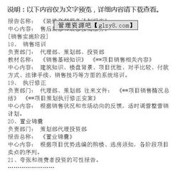 地產策劃代理業(yè)務拓展方案