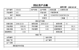 折舊,管理部門(mén),計(jì)提,大樓