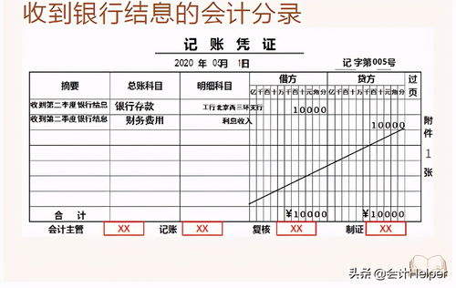 會計科目