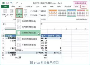 會(huì)計(jì)科目和二級科目大全,會(huì)計(jì)科目管理費(fèi)用二級科目,會(huì)計(jì)科目增加二級科目
