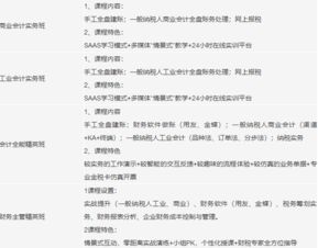 應(yīng)急演練費(fèi)用會(huì)計(jì)科目