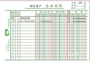 會計科目匯總表賬務處理程序的特點是,會計科目匯總表賬務處理程序,會計科目匯總表賬務處理程序模擬實訓報告