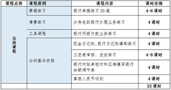 進價高售價低會計科目