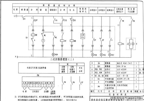 電纜配電箱會(huì)計(jì)科目歸類