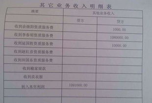 機(jī)械設(shè)備租賃公司的會(huì)計(jì)科目