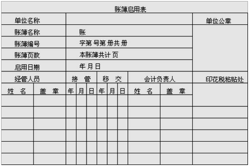 賬簿,明細,會計科目,分類