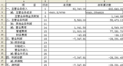 質(zhì)保金應(yīng)做會(huì)計(jì)科目