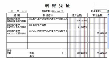 折舊,計提,會計科目