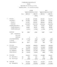 國(guó)家投入貨幣資本屬于什么會(huì)計(jì)科目,投資者投入的資本屬于什么會(huì)計(jì)科目,投入資本是什么會(huì)計(jì)科目