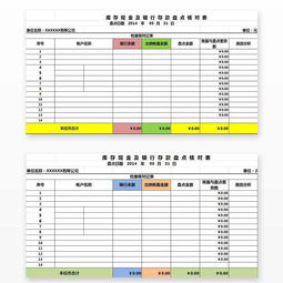 發(fā)庫存做樣品會計(jì)科目