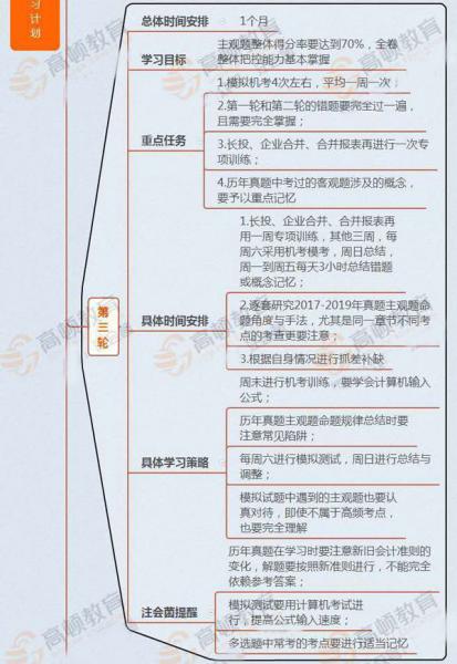 不準(zhǔn)確,不當(dāng),會計科目