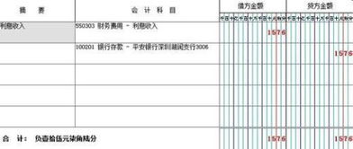 利息,科目,會(huì)計(jì)科目,收入