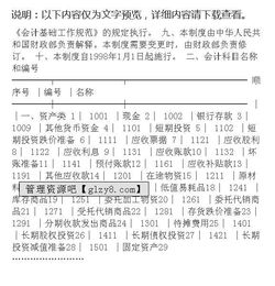 2014會(huì)計(jì)制度會(huì)計(jì)科目