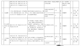 五險(xiǎn)一金放在哪個會計(jì)科目