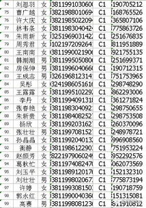車票是哪個(gè)會(huì)計(jì)科目