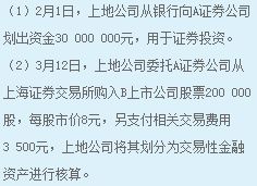 購入股票會計科目怎么寫,購入短期股票的會計科目,購入股票屬于什么會計科目