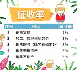 酒業(yè),涉及,會(huì)計(jì)科目