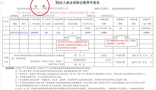殘疾人,保障金,會(huì)計(jì)科目
