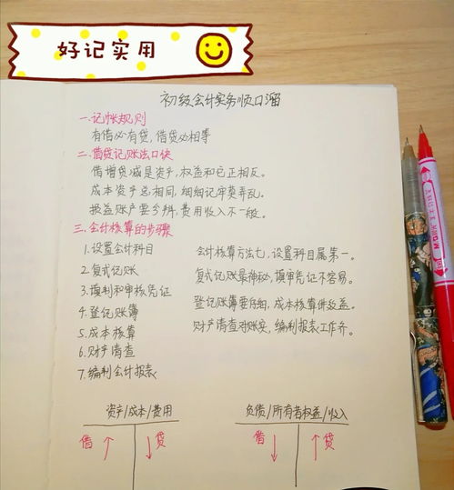 會(huì)計(jì)科目背誦順口溜方向