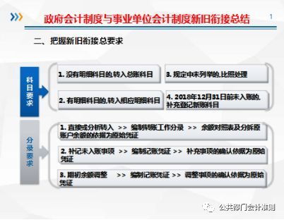 行政單位新舊會計科目對照表,行政單位會計科目一覽表,行政單位會計科目及賬務(wù)處理
