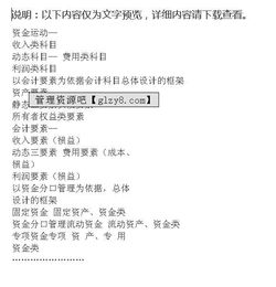 策劃公司的會計(jì)科目