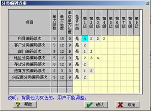 會(huì)計(jì)科目代碼可以隨意設(shè)置嗎,金蝶會(huì)計(jì)科目代碼設(shè)置,會(huì)計(jì)科目代碼長度怎么設(shè)置