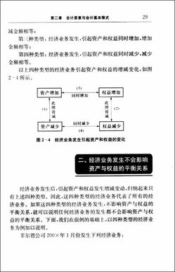 按反應(yīng)經(jīng)濟(jì)內(nèi)容會計(jì)科目