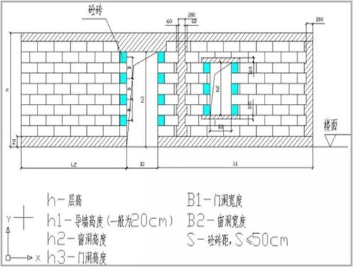 道路施工的焊管怎么做會計科目