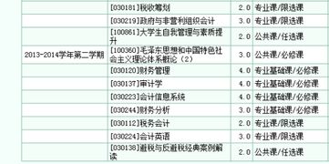 會(huì)計(jì)科目英文怎么說,會(huì)計(jì)科目借貸用英文表示,會(huì)計(jì)科目英文對(duì)照表pdf